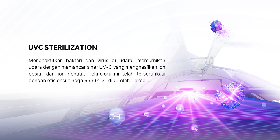 AC AQUA Elektronik AQA-KCR9FQBL